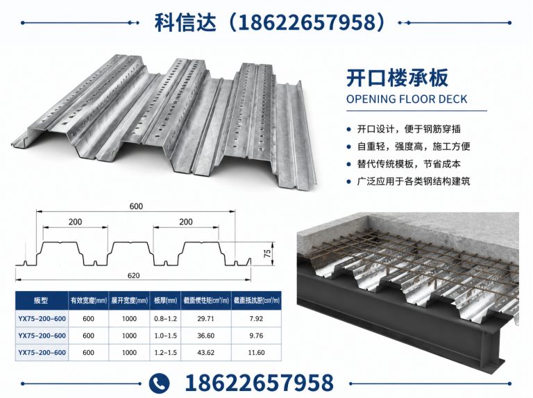 蓟州区新型建筑板材展示图